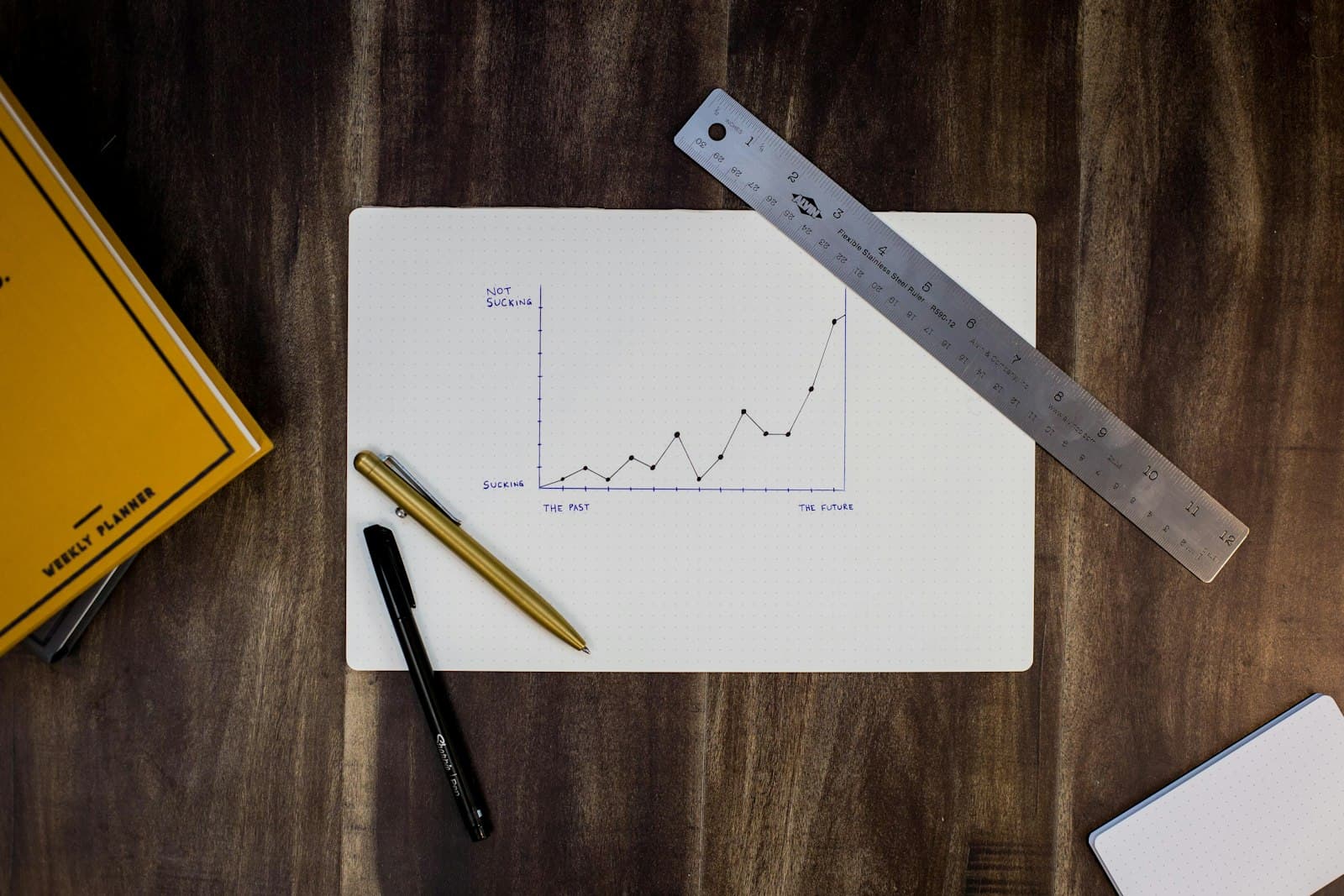 A hand-drawn line graph with a ruler and pens